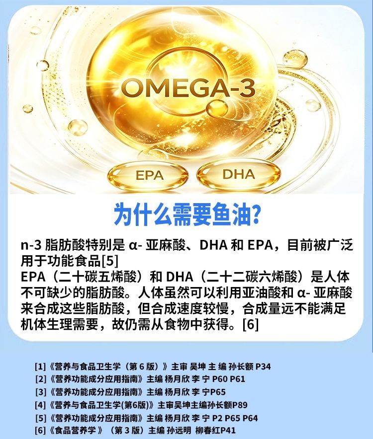 佳莱福鱼油软胶囊 · 详情图 9